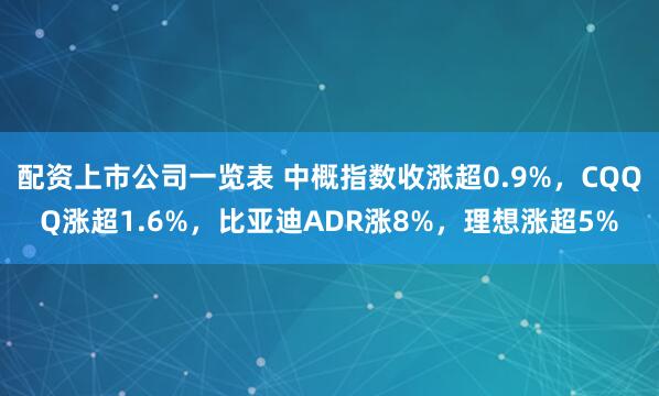 配资上市公司一览表 中概指数收涨超0.9%，CQQQ涨超1.6%，比亚迪ADR涨8%，理想涨超5%